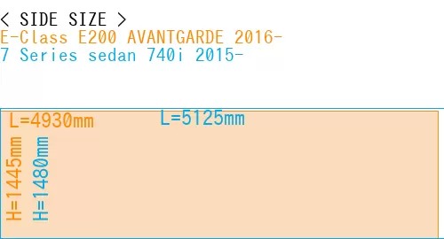 #E-Class E200 AVANTGARDE 2016- + 7 Series sedan 740i 2015-